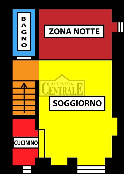 Agenzia Immobiliare Centrale Sanremo